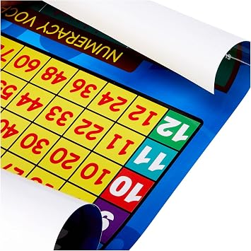 Multiplication Square Poster – A3 Maths Times Tables Wall Chart for Kids, Colourful Educational Learning Aid, Laminated 42 x 29.7cm Display for Bedroom, Classroom or Home School