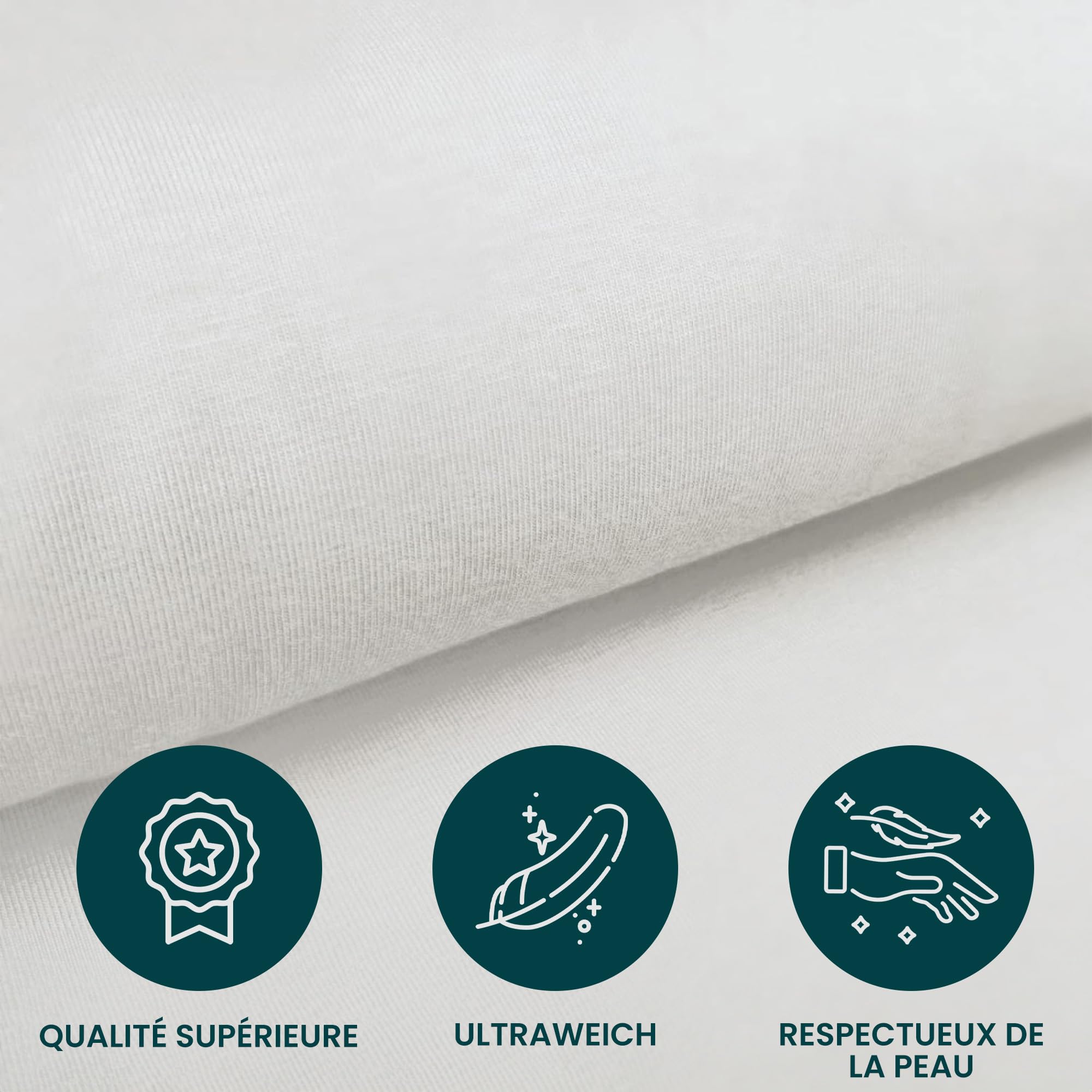 Molton - Protège Matelas - Camping Car - Central - Caravane Matelas - Queens- Lit Caravane - Lit Camping Car - Oeko-Tex - 100% Coton - Blanc - (135-160cmx190-210cm)