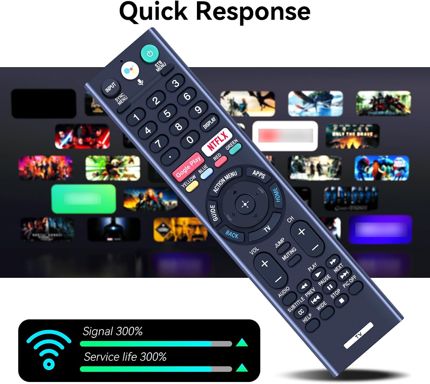 New RMF-TX300U Replacement Voice Remote Control for Sony 4K LED Smart TV image 4