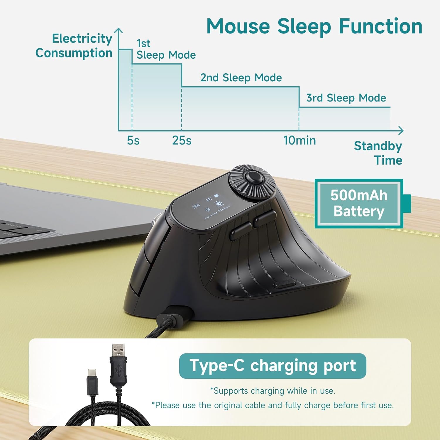 SANWA Ergonomic Vertical Mouse with LED Screen, Knob Control, 5 Programmable Buttons, 57° Angle, 4-Device Connect(2.4G /Bluetooth/Wired), 800-2400 DPI, Rechargeable Mice for Windows, Mac, Laptop, PC