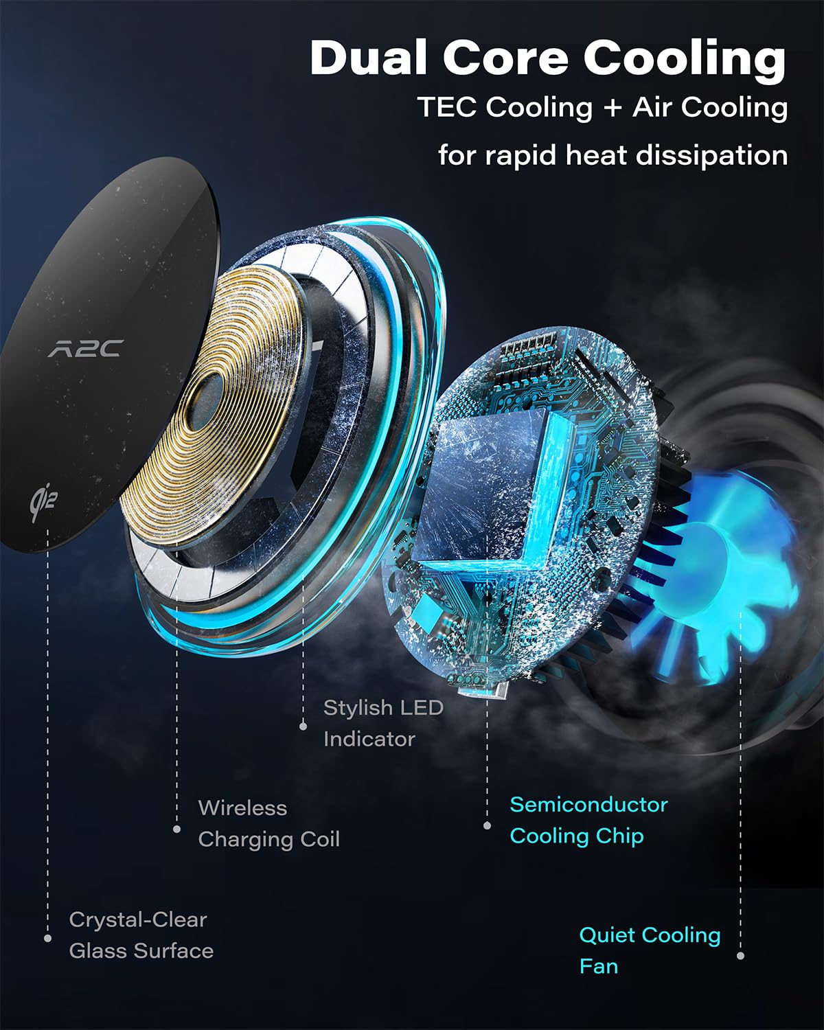 A2C Qi2 - Cargador inalámbrico de coche de 15 W, soporte de CD para MagSafe, cargador inalámbrico magnético para ventilación de coche, ranura para CD con chip de refrigeración semiconductor, carga