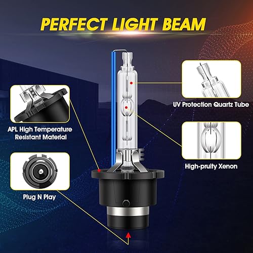 Miniatura 2 de TECTICO D2S - Bombillas de xenón HID para faros delanteros, 35 W, 8000 K, luz blanca fría, faros altos y bajos, bombillas de repuesto automotrices,