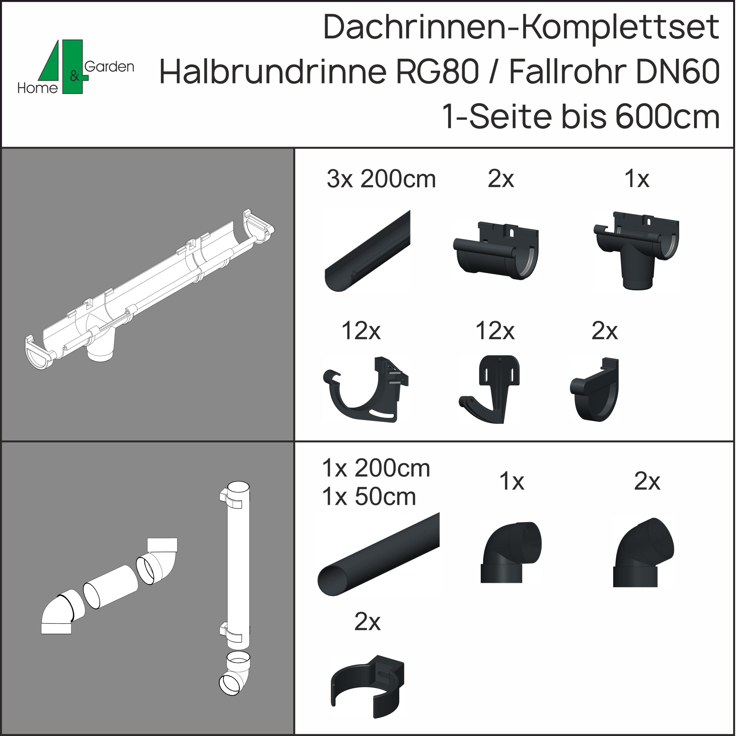 4 Home & Garden Dachrinnen Set Anthrazit | Flachdach Pultdach (1-Seite) bis 600cm | Halbrundrinne 65mm Kunststoff Fallrohr DN60 in 3 Farben | Regenrinnen Komplettset
