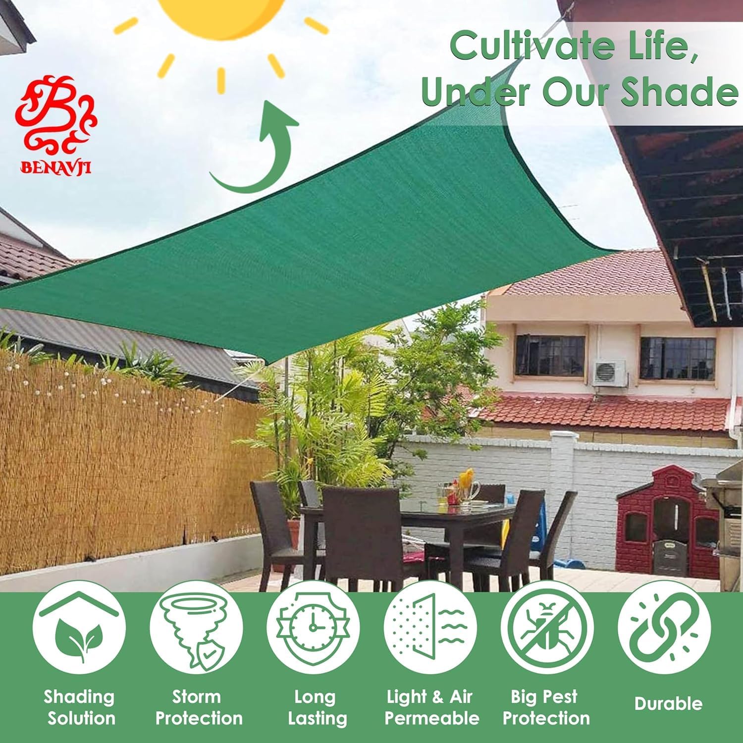BENAVJI High Density Multipurpose Niwar Shade Net Green Sun Shade Sail Square Canopy for Balcony & Garden 75% Protection from Sun & UV Rays 10X4 FEET 3