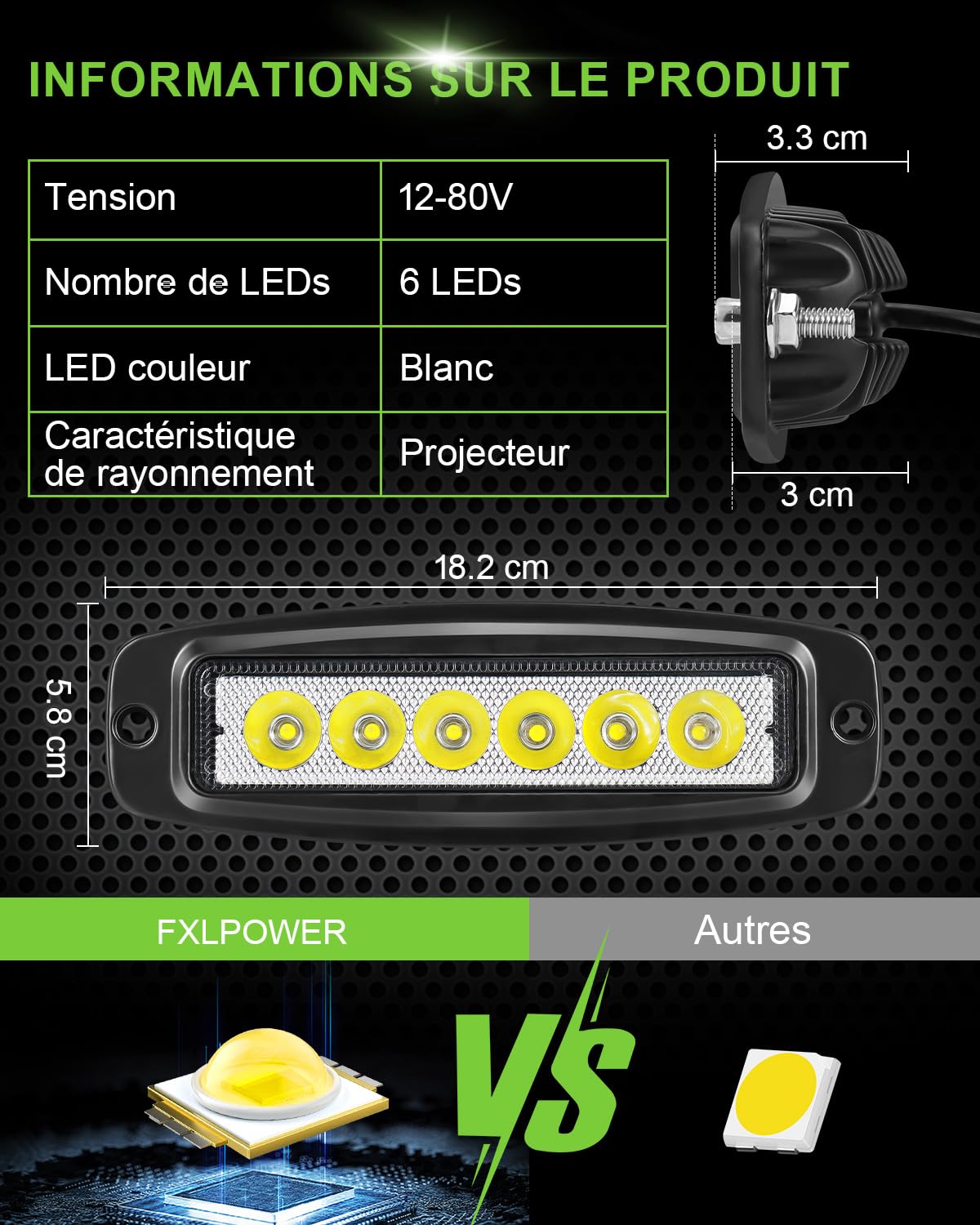2 Pièces 18W Feu de Recul 12V 24V Phare de Travail Led, IP67 Spot Barre led pour Voiture, 4x4, SUV, Camions, Camionnettes, Tracteurs, Pelles mécaniques, Moto