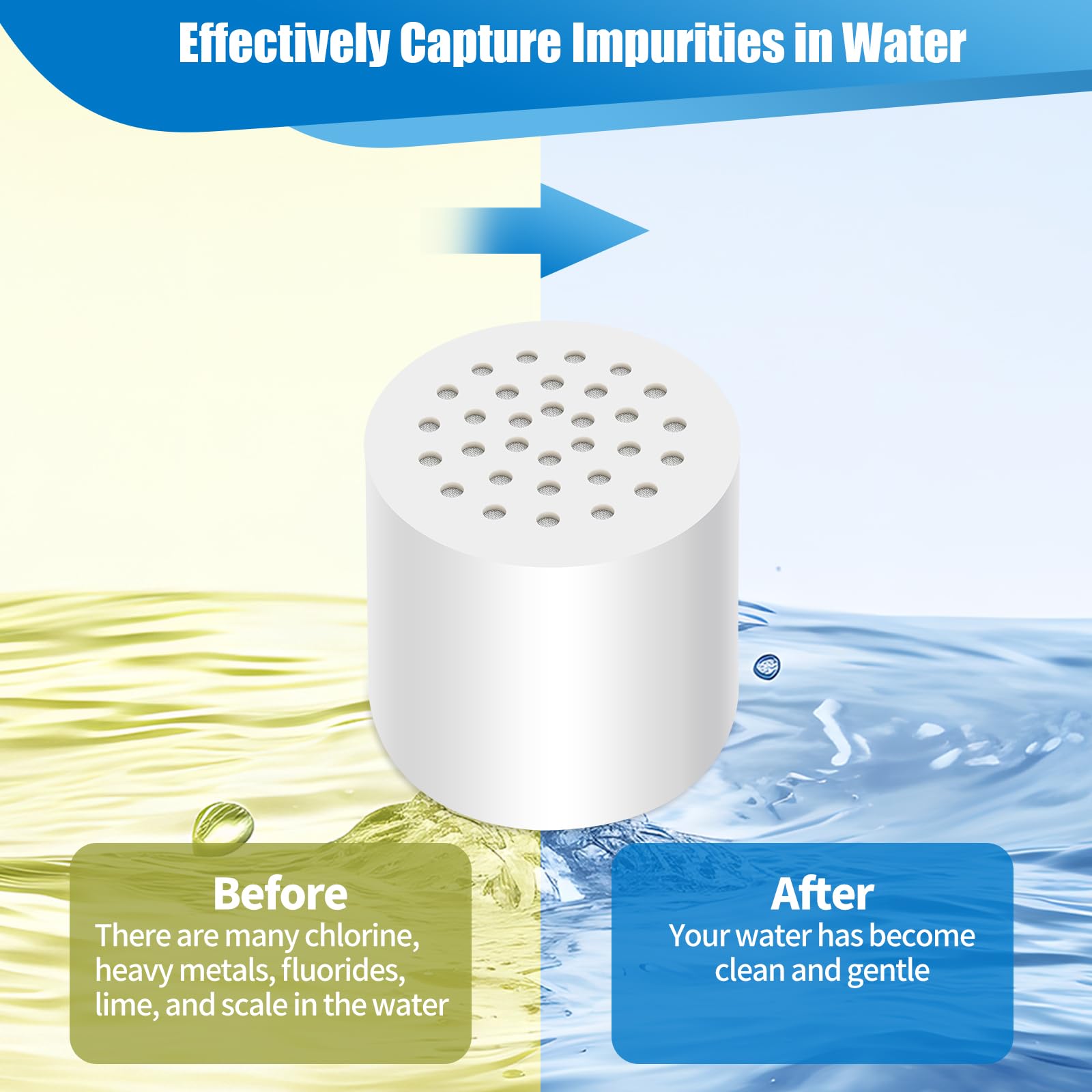 1 cartucho de filtro de ducha de 20 etapas de repuesto (sin carcasa), compatible universalmente con cualquier diseño similar, filtro de ducha para ducha de agua dura, accesorios de