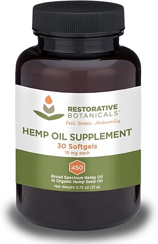 Cáñamo Aceite Suplemento softgels15mg30Countbotancials RestaurativaAmplio Espectro