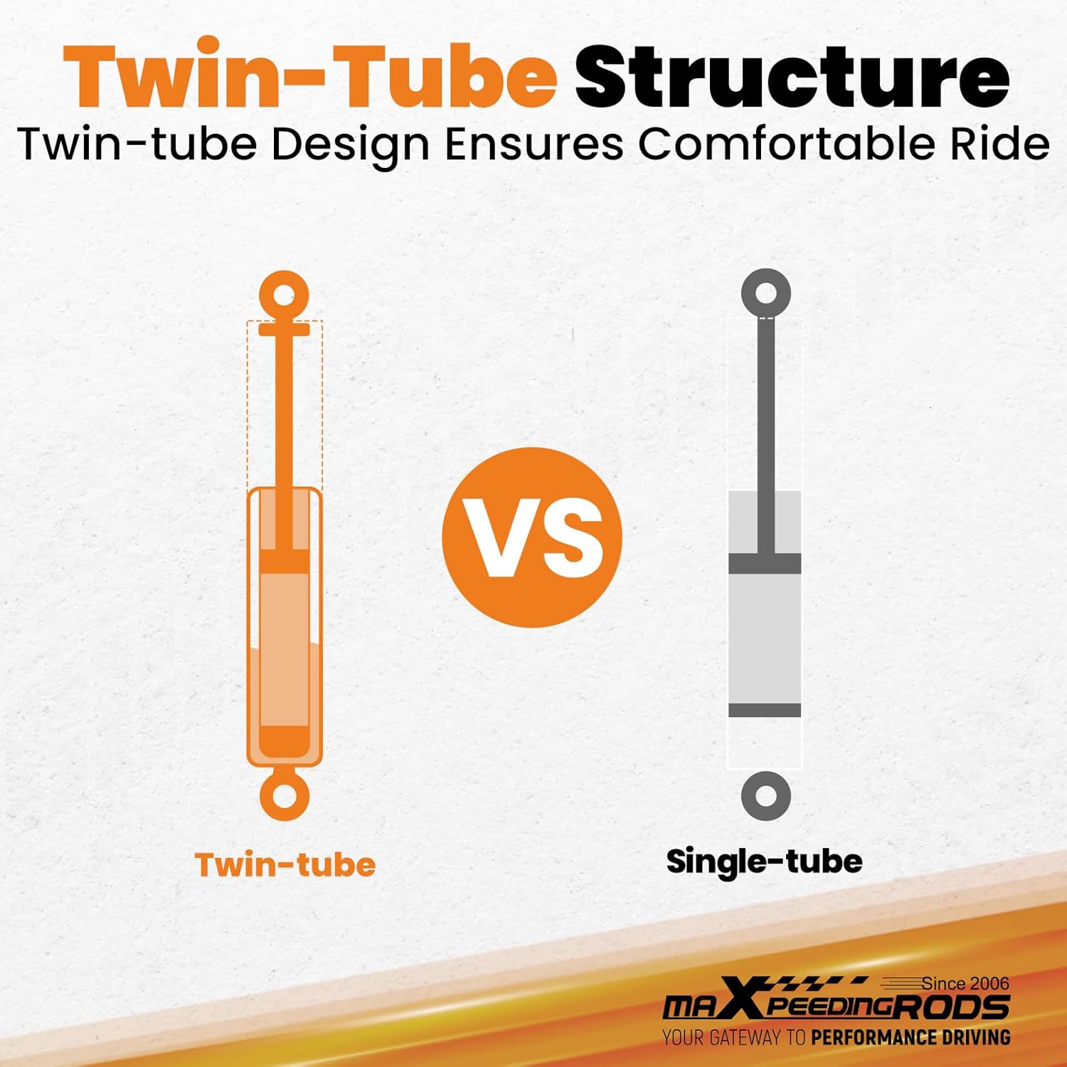 maXpeedingrods Coilovers for VW Golf MK5 MK6 2003-2012, for VW Jetta MK5 2006-2011, for Audi A3 2006-2014, Height Adjustable Coilovers Suspension Kit, Preset Damping Lowering Kit Gold