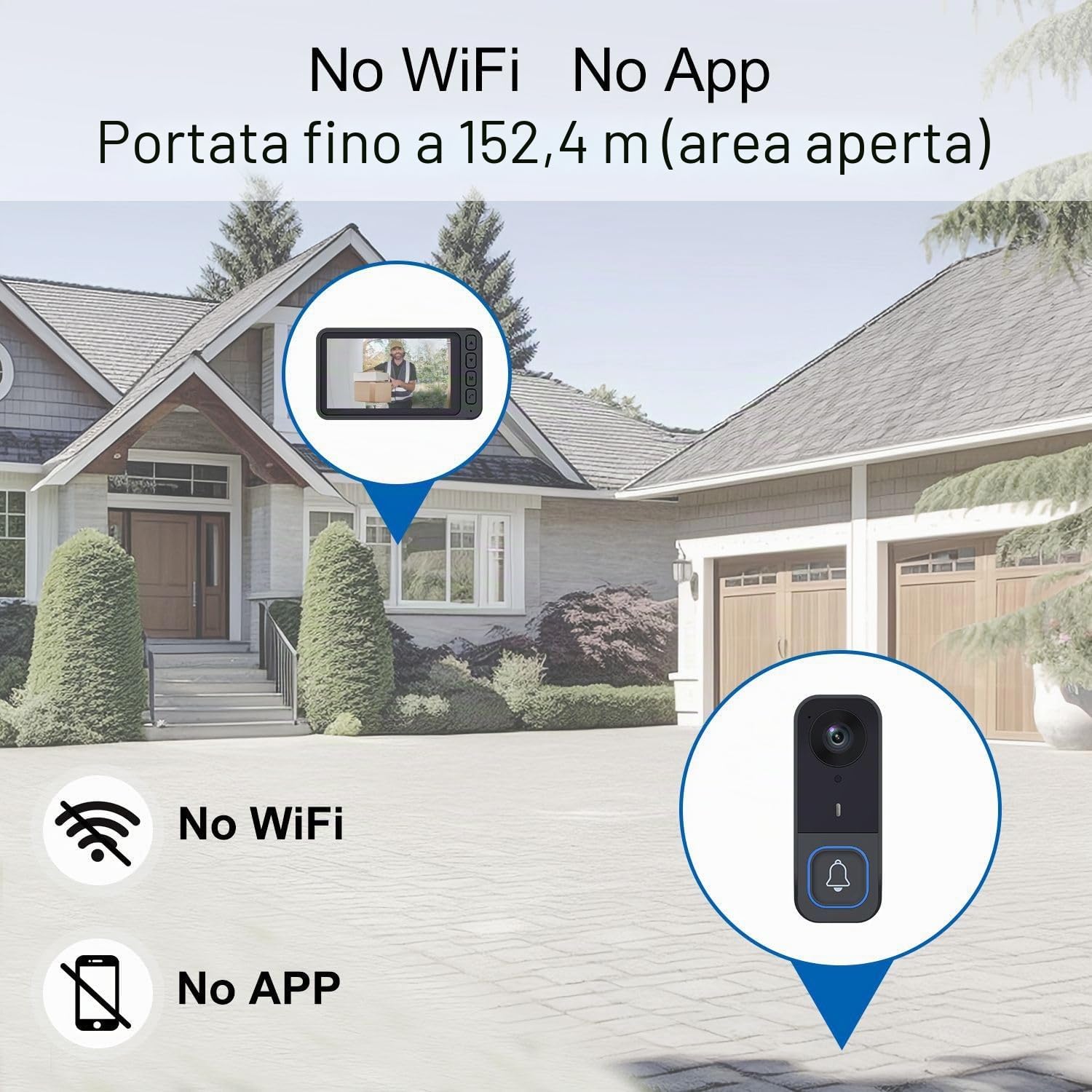 Winnes Citofono senza fili da esterno HD Schermo IPS da 4,5" Video Campanello Spioncino Digitale videocitofono con Telecamera Visione Notturna Audio Bidirezionale,Senza WiFi/APP Abbonamento