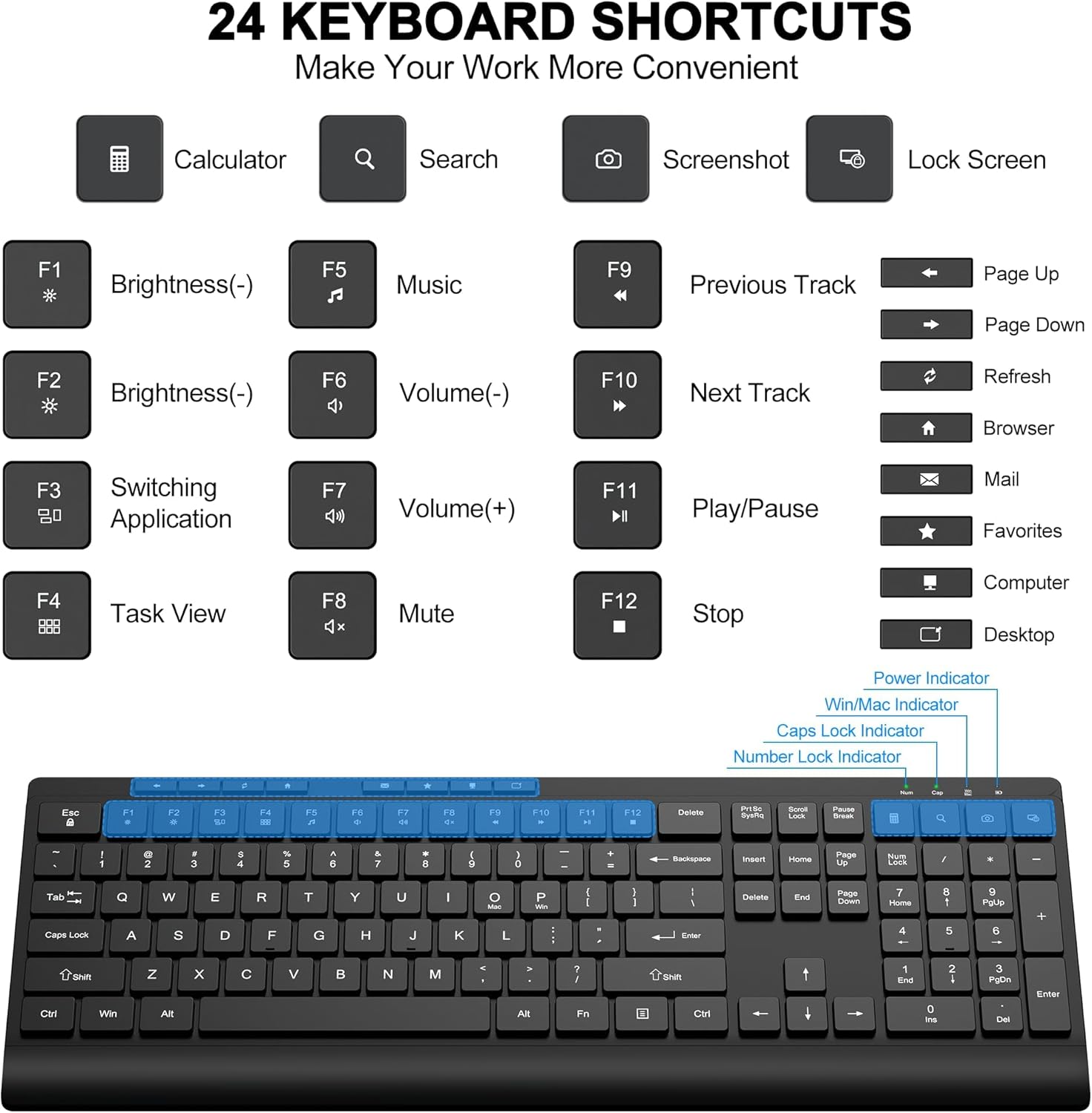 Wireless Keyboard and Mouse Combo, Full Size Quiet Key Computer Keyboard and Cordless Mice with 3 DPI Adjustable, 2.4G Lag-Free, Long Battery Life, Compatible with Windows and Mac Systems