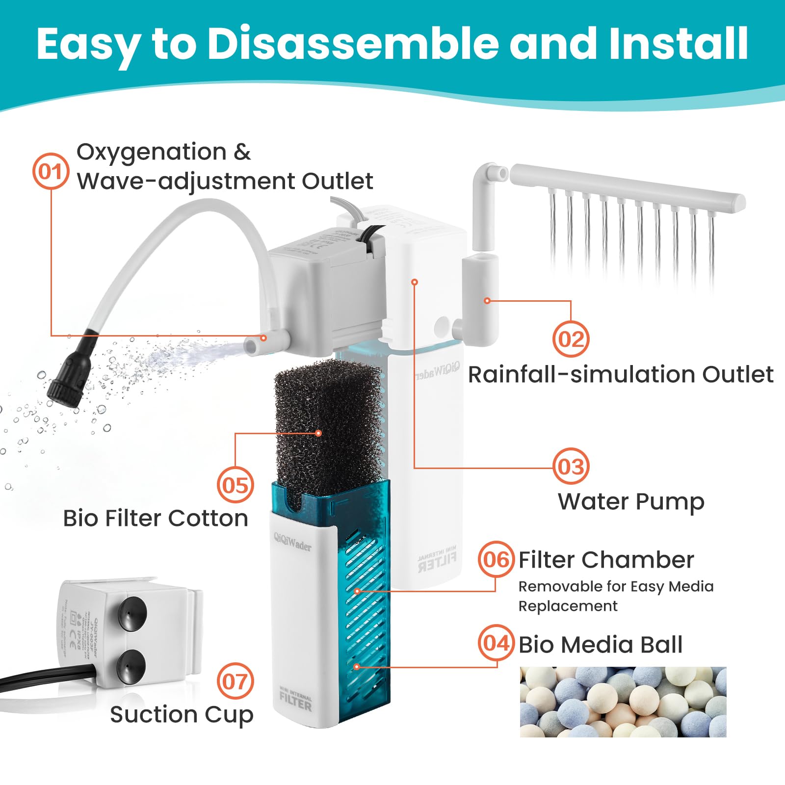 Filtro de acuario pequeño, filtro interno para acuario | Ideal para peceras de 10 a 20 galones, 5 W 110 GPH con dos modos. Funciona en agua dulce y salada.