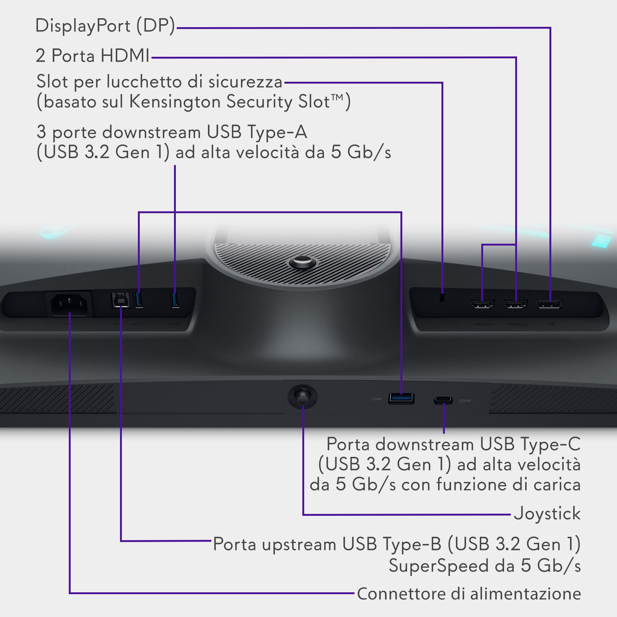 Alienware AW2725QF 27" 4K UHD (3840x2160) Monitor Gaming, 360Hz, Fast IPS, 0.5ms, NVIDIA G-SYNC Compatible, 95% DCI-P3, HDR600, Dolby Vision, USB-C, DisplayPort, 2x HDMI, 4x USB, 3 Anni di Garanzia