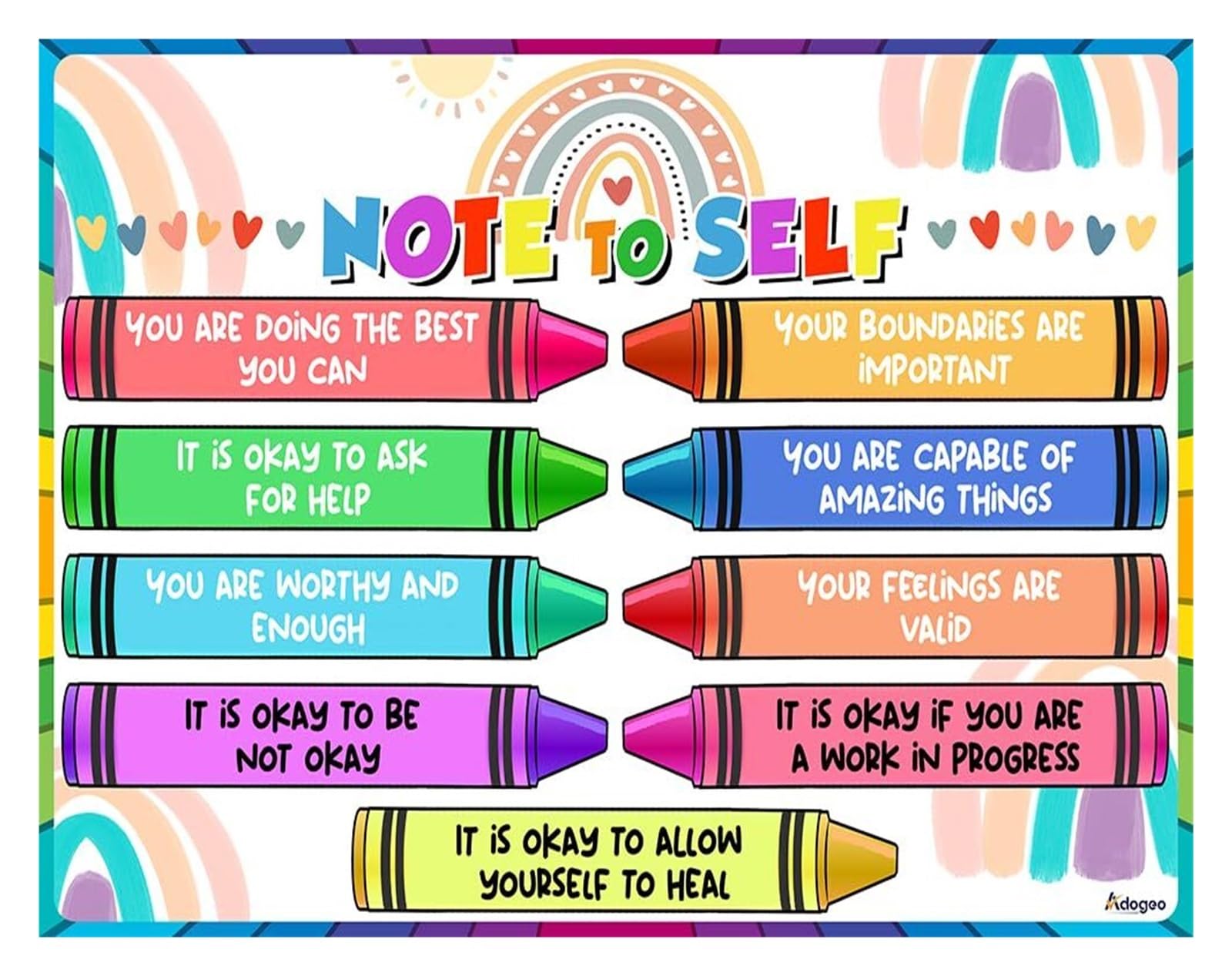 RNUMLIGH Growth Mindset Note to Self Poster Motivational Quotes for Goal Setting Inspirational Wall-Art Classroom Office Decor Mental Health Affirmations