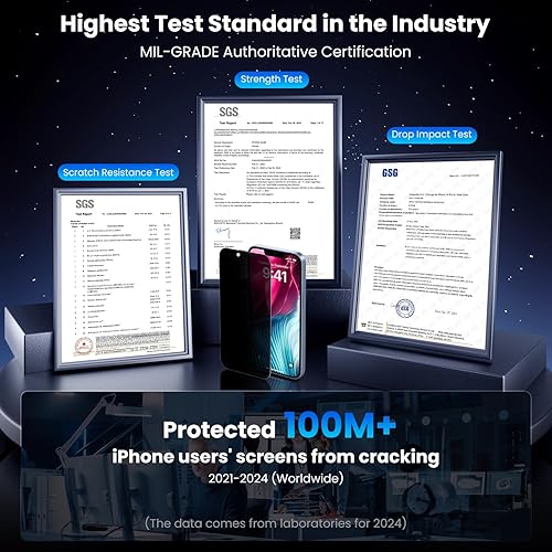 Miniatura 2 de Uyiton Protector de pantalla de privacidad para iPhone 1313 Pro14 UnBreak-Glass, 28 Anti-Espía Cero Burbujas Irrompible Cobertura Completa