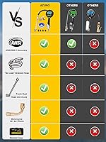 Vista 6 de AZUNO Inflador Digital de Neumáticos con Medidor de Presión, 200 PSI, Accesorios de Compresor de Aire de Servicio Pesado, Viene con una Caja