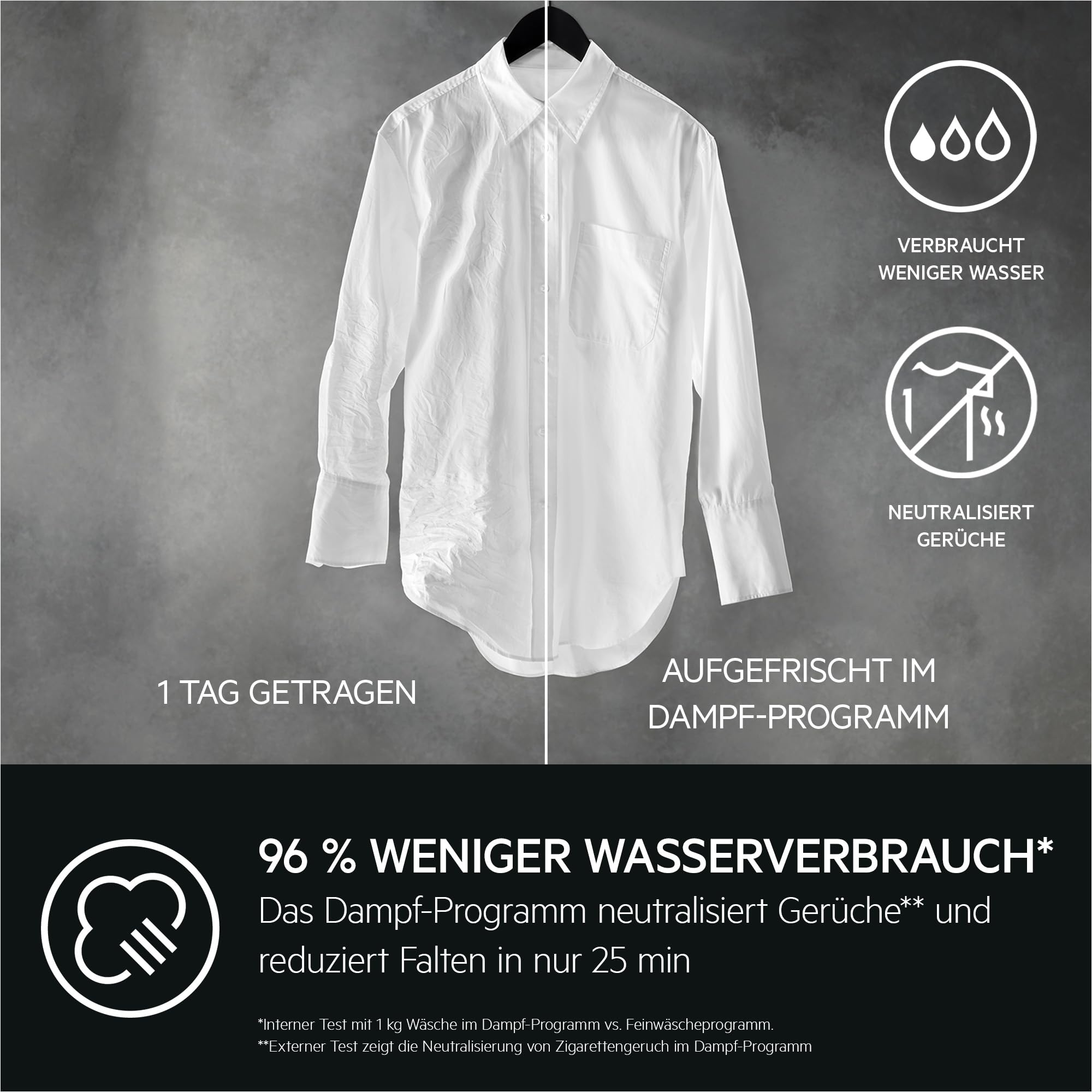 AEG Waschmaschine 9kg Serie 7000 ProSteam Dampf-Programm 1400 U/min A-20% Leise Mengenautomatik Nachlegefunktion Startzeitvorwahl Vollwasserstopp