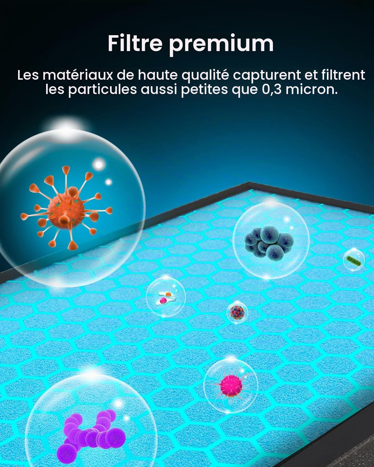 Pro Breeze Filtre de Remplacement pour Purificateur d'air, Filtre multicouches pour purificateur 5 en 1 (PB-P01F)