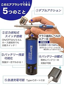 RAYWOOD エアブラシ デルタ 充電式 コンプレッサー セット USB 61SCj6kQy6L._AC_SY200_QL15_.jpg