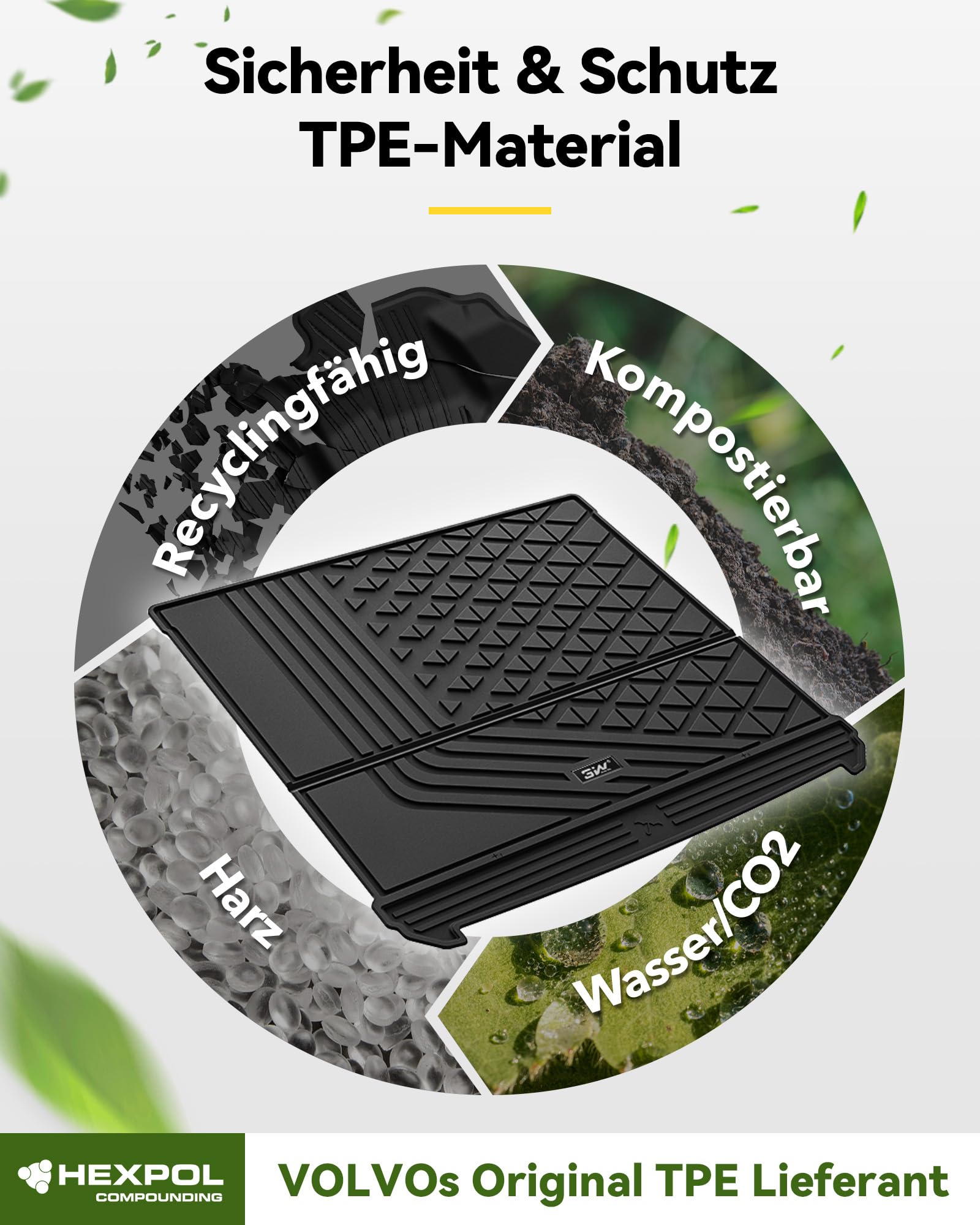 3W Kofferraumwanne für BMW iX i20 2022-2025 2026 | TPE Thorex™ Allwetter | 3D Maßgeschneiderte Passform | Hundefreundlich Auto Zubehör | Wasserdicht & Kratzfest | Antirutsch