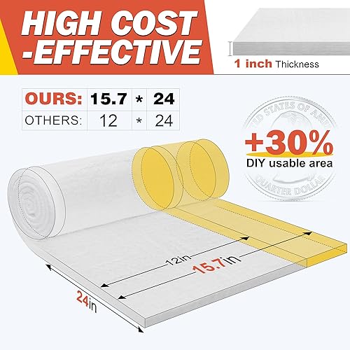 Miniatura 2 de Lyrufexon Aislamiento de fibra de cerámica, 24 x 15.7 x 1 pulgada de grosor, manta aislante ignífuga de 2600 F para estufa de leña, chimenea, estufa