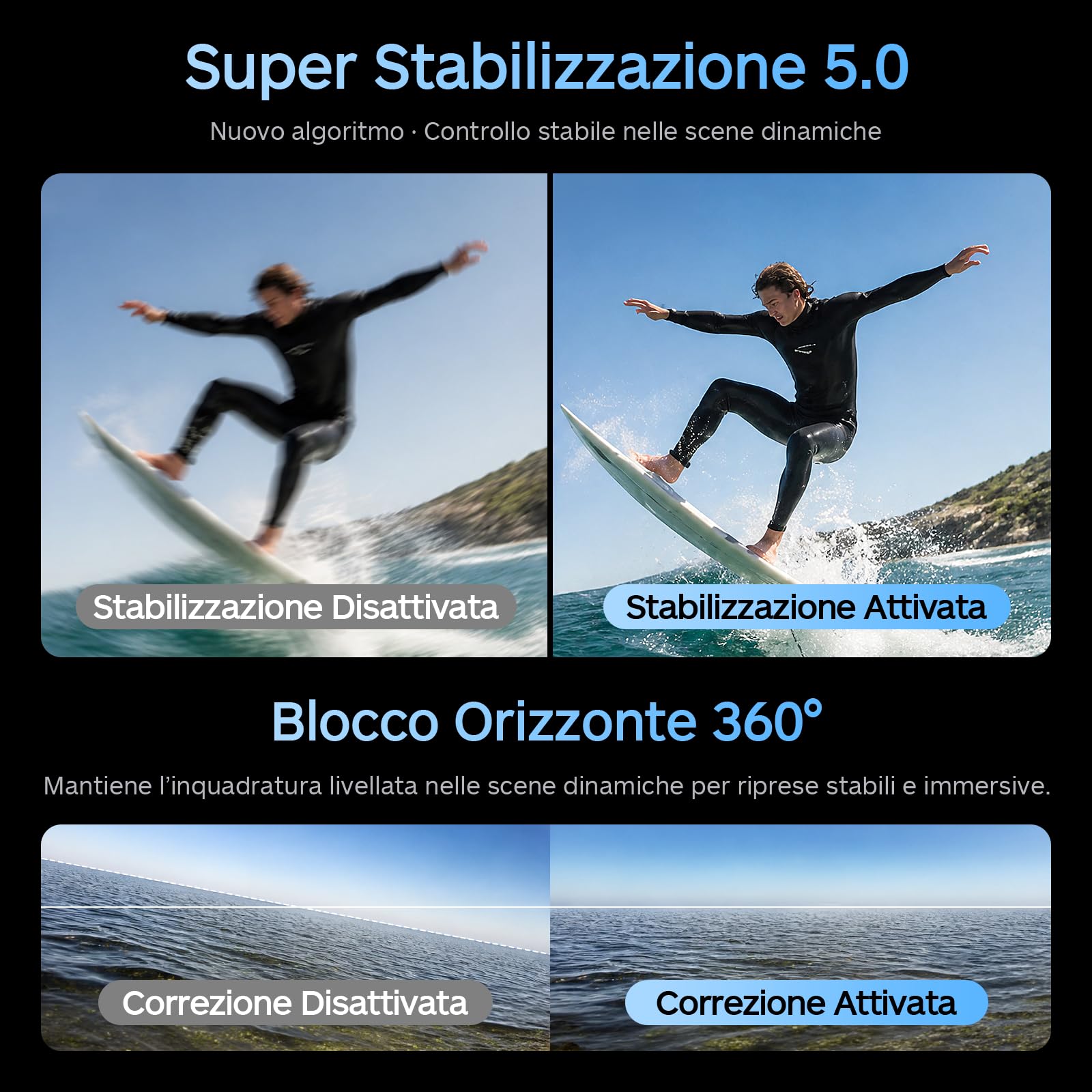 XTU S7 PRO Action Cam 4K 50FPS - Stabilizzazione Super 5.0, AI ISP, Sgancio Magnetico Rapido, Sensore 1/2'' 48MP, WiFi 6, Correzione Orizzonte 360° per Moto, Vlog e Viaggi