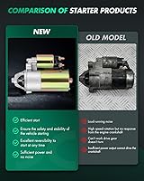 Vista 3 de SCITOO Arrancadores SFD0041 6642 para Ford Taurus para Mercury Sable 2000 2001 2002 2003 2004 2005 3.0L (182) V6 6642