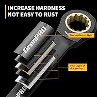 Vista 4 de Ratcheting Wrenches Set, Combination Wrench Sets With Organizer Box, 23PC SAE & Metric And Standard, 1/4" to 3/4" & 6-18mm, Open End Wrench Set