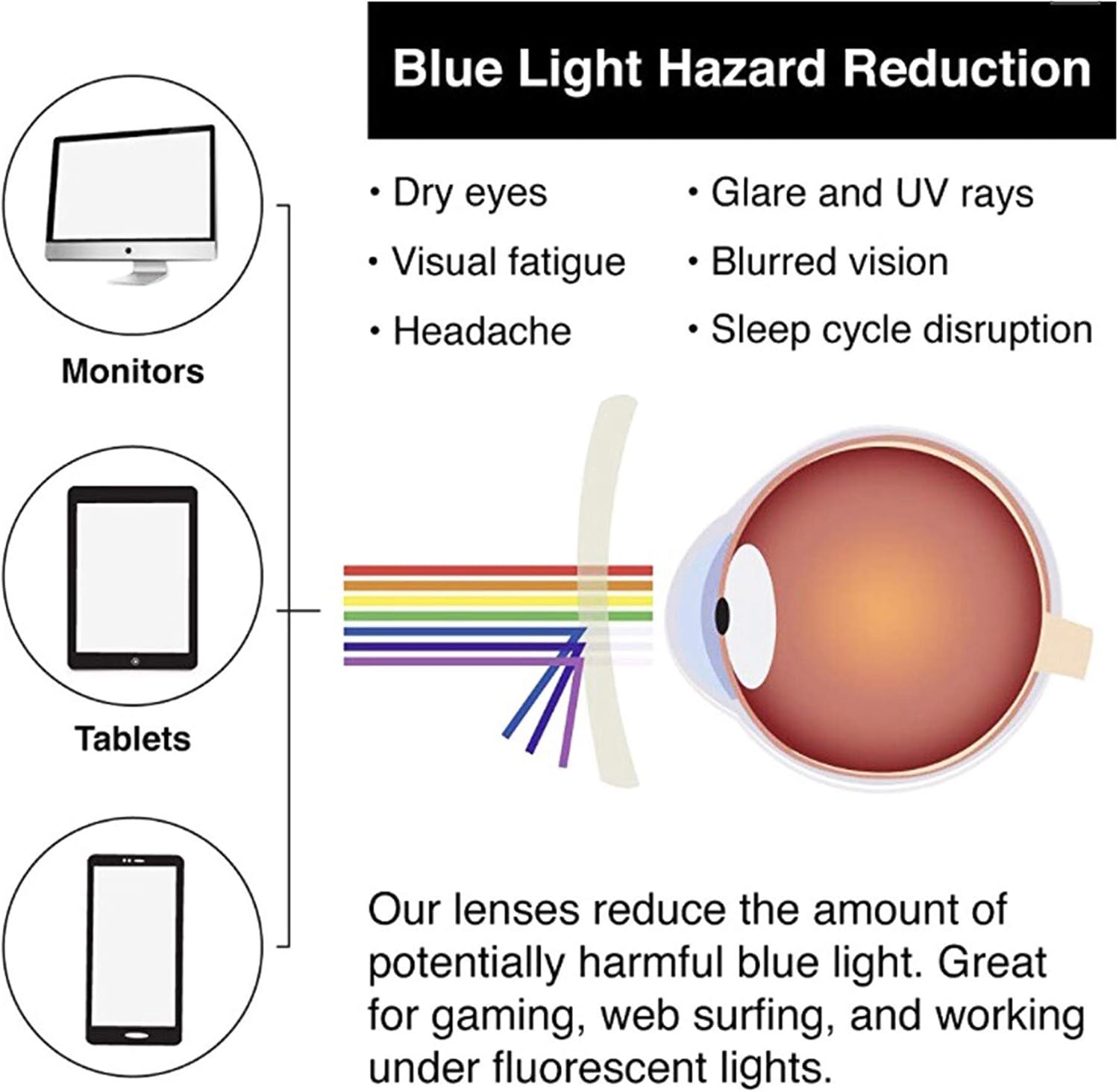 COOPER 608 Kids Blue Light Blocking Glasses - for Children Ages 3-12 – UV Protection from Computer, Screen Reading and Gaming to Alleviate Eye Strain and Vision Fatigue from Screen Glare (Pink 2 Pack)
