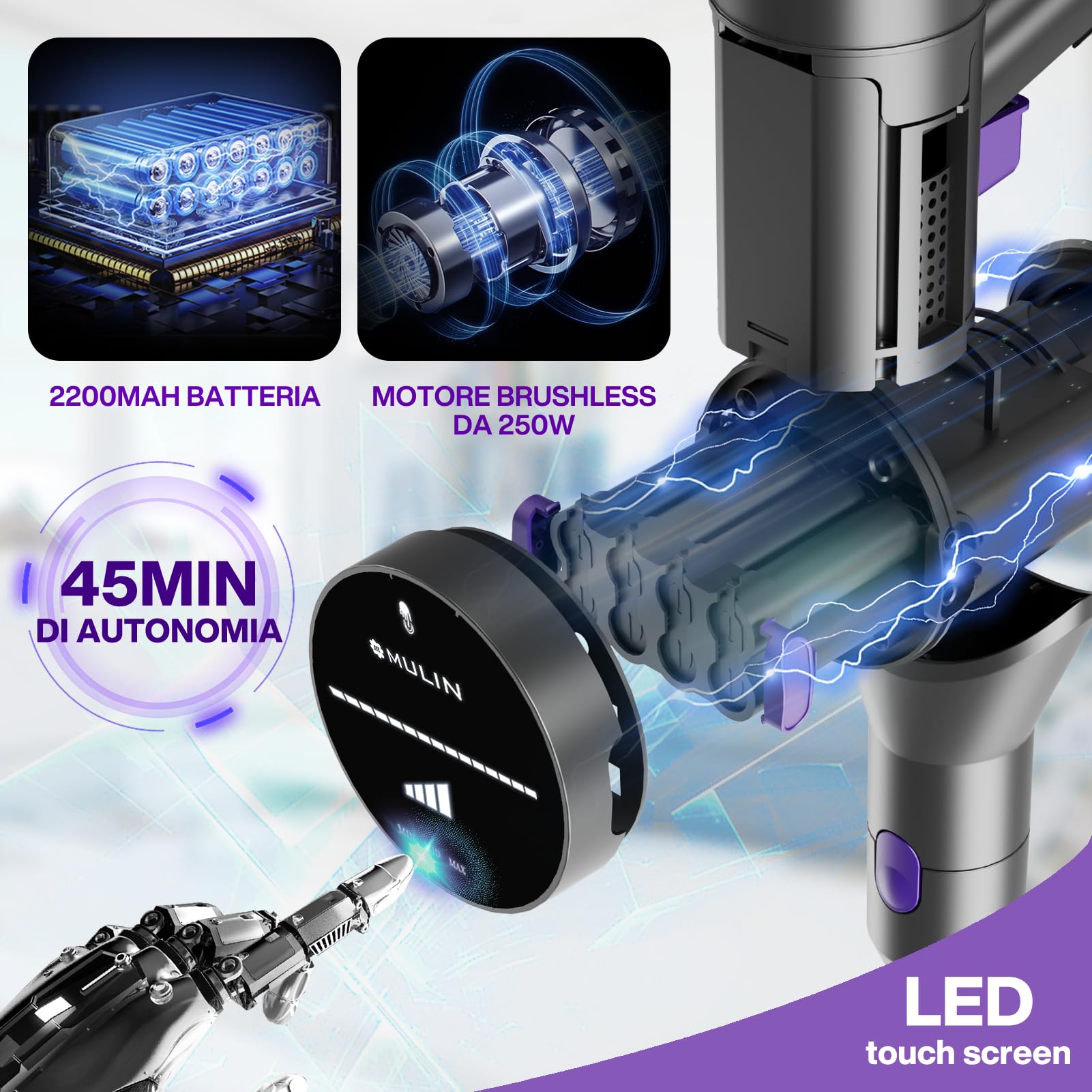 m MU Aspirapolvere senza fili, aspirapolvere ultraleggero 6 in 1, Scope elettriche batteria da 2200 mAh fino a 45 minuti di autonomia, 21000 Pa 250W potente aspirapolvere portatile per pavimenti duri