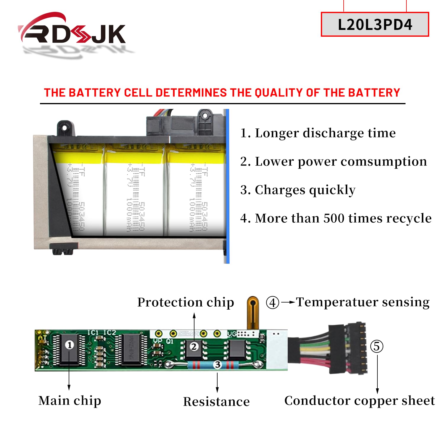 Amazon.com: L20L3PD4 L20C3PD4 L20D3PD4 L20M3PD4 Laptop Battery for