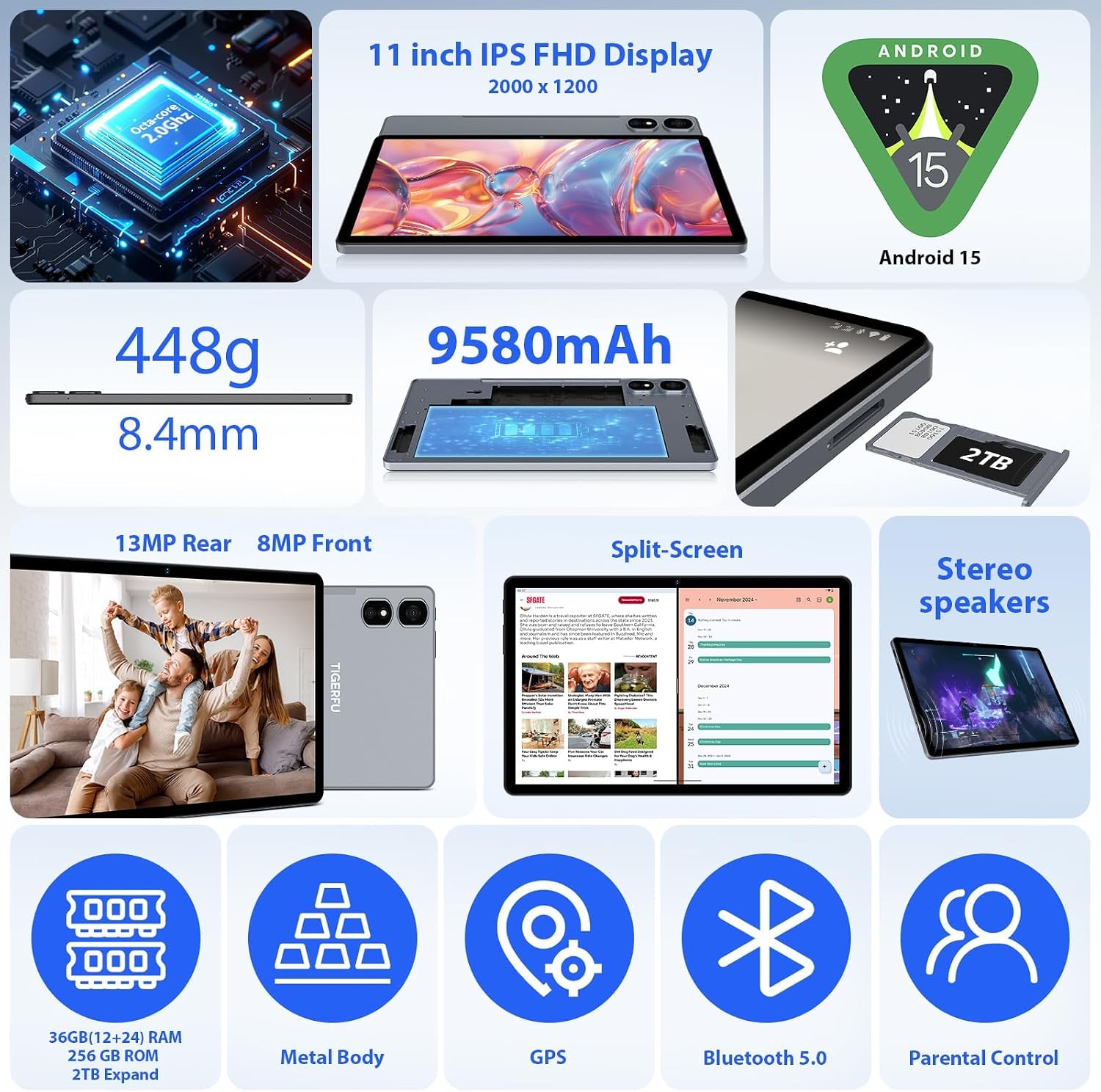 Android 15 Tablet 11 Pollici, 2K Tablet con Tastiera e Mouse, 36GB RAM + 512GB ROM + TF 2TB, 4G LTE SIM + 5G WiFi, Octa-Core/2000 x 1200 IPS/8MP+13MP/9580mAh/BT5.0/Widevine L1/GPS, Grigio