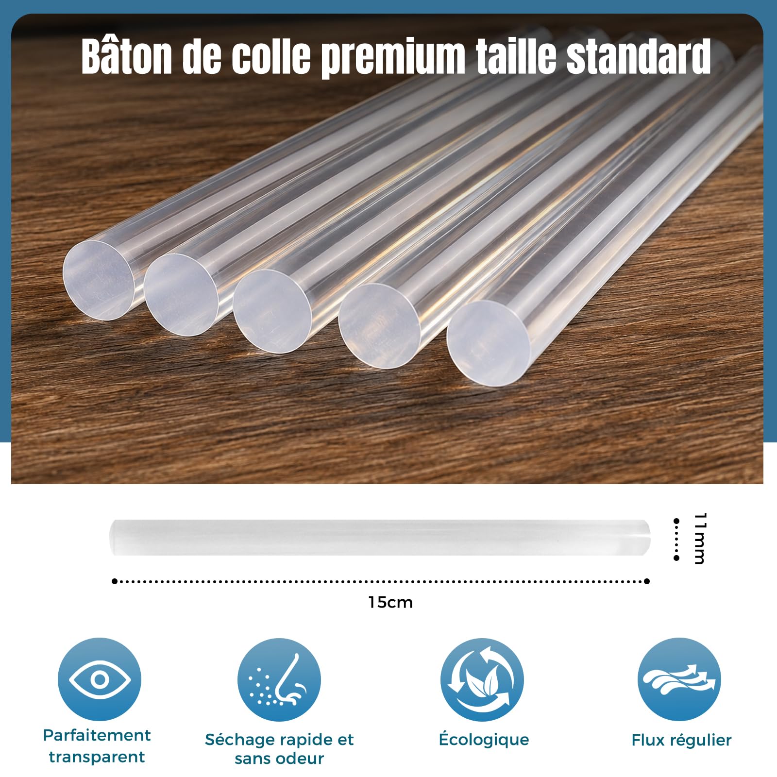 Pistolet à Colle Chaude Sans Fil 110W, Kit avec 2x 4.0Ah Batteries, Écran LCD Affichage Température & Batterie, Fonction Mémoire, 100-200°C Réglable, Compatible avec Batterie Makita 18V