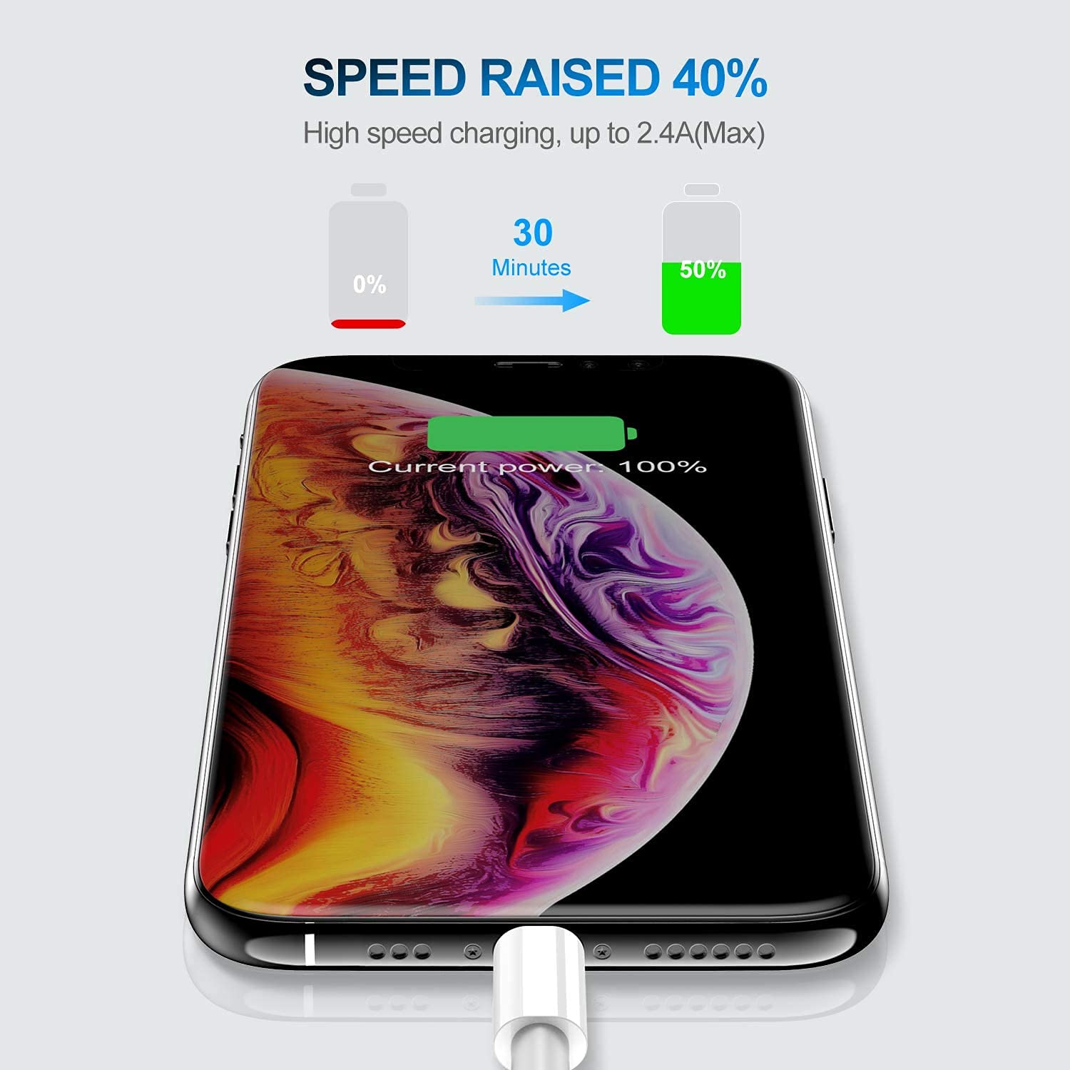 3 Pack 2M Cavo iPhone Apple MFi certificati, Cavo Lightning Extra Lungo Cavo di Ricarica Rapida da 2 Metri per Apple iPhone12 / 12mini / iPhone 11/11 Pro / 11 Pro Max/X/XS/XR/XS Max / 8/8 Plus