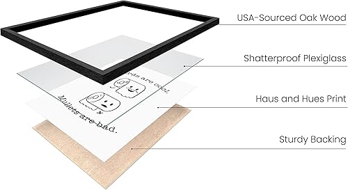 Miniatura 158 de HAUS AND HUES Decoración Divertida de Baño – Arte de Pared de Barba y Mullet, Letrero Humorístico de Baño, Impresión de Pared Divertida para Baño o