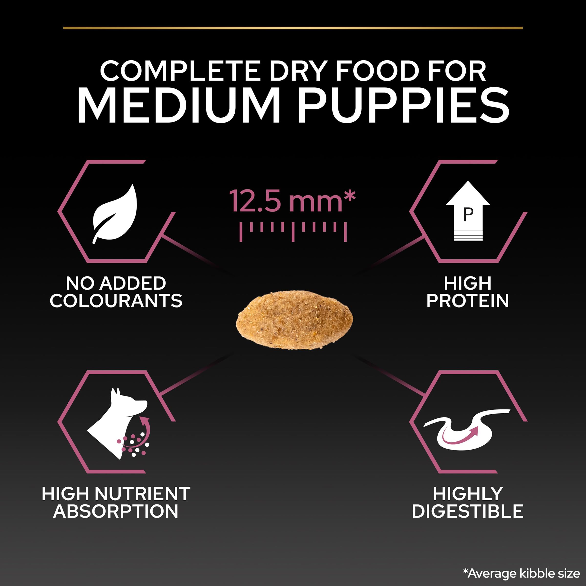 Pro Plan Medium Puppy Sensitive Skin, Welpenfutter trocken, reich an Lachs, 2er Pack (1 x 3 kg)
