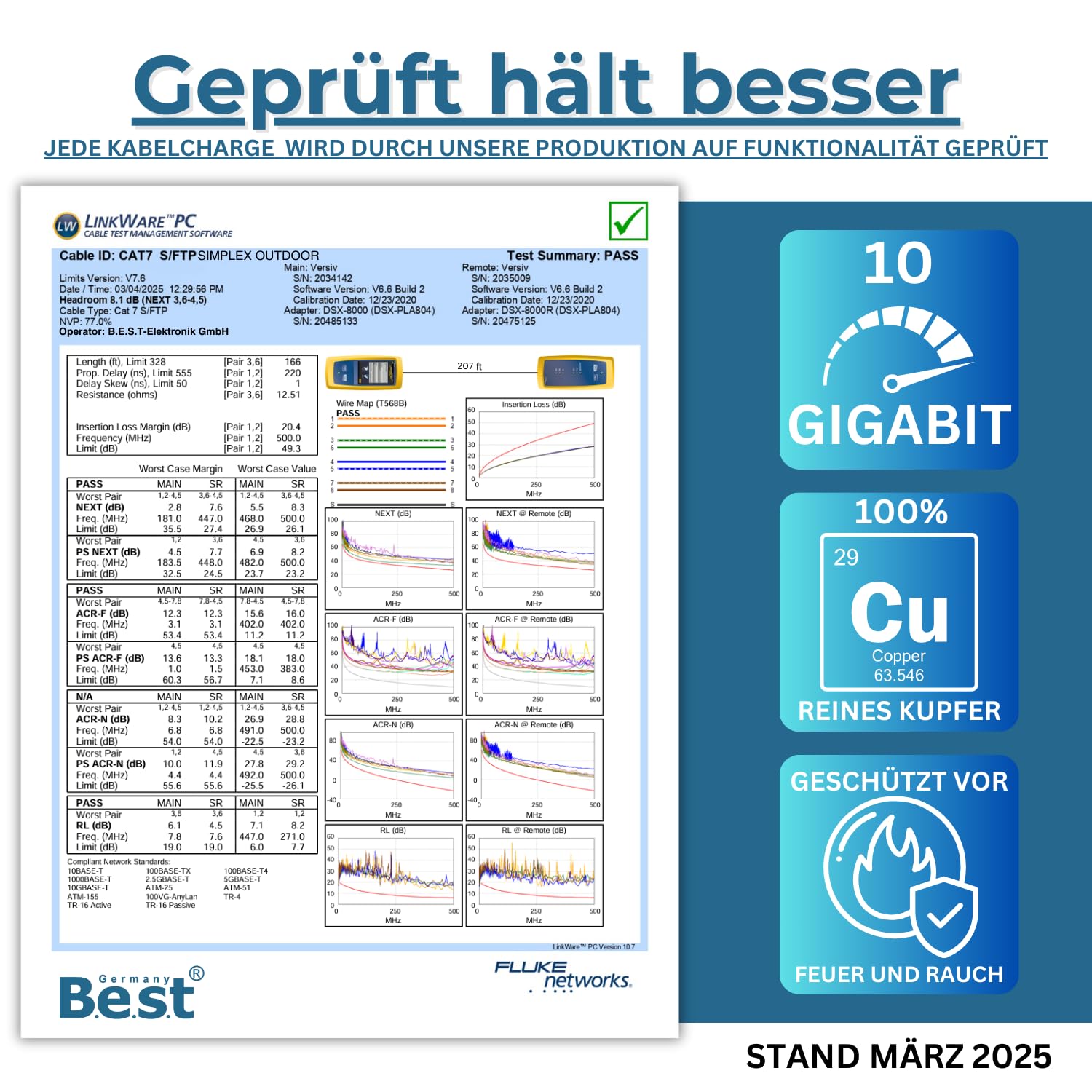 Germany B.e.s.t Cavo di rete CAT 7, 200 m, Simplex, cavo di rete per esterni, LAN, cavo Ethernet, S/FTP, 10 Gbps, catat 7, in puro rame PoE+ LSZH