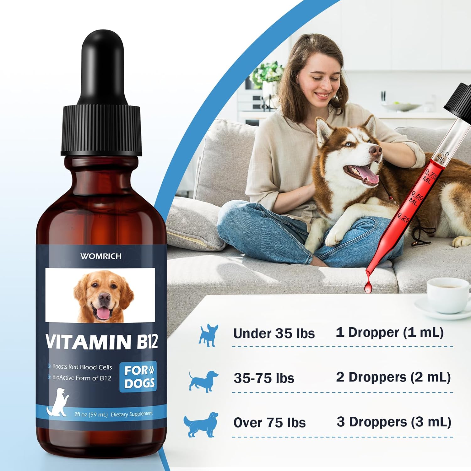 Appetite Stimulant Vitamin B12 for Dogs | Methylcobalamin (Methyl B12) | Treatment of EPI in Dogs Boosts Red Blood Cell Formation, Energy, Nervous System, Treats Pancreatitis | 2 fl oz