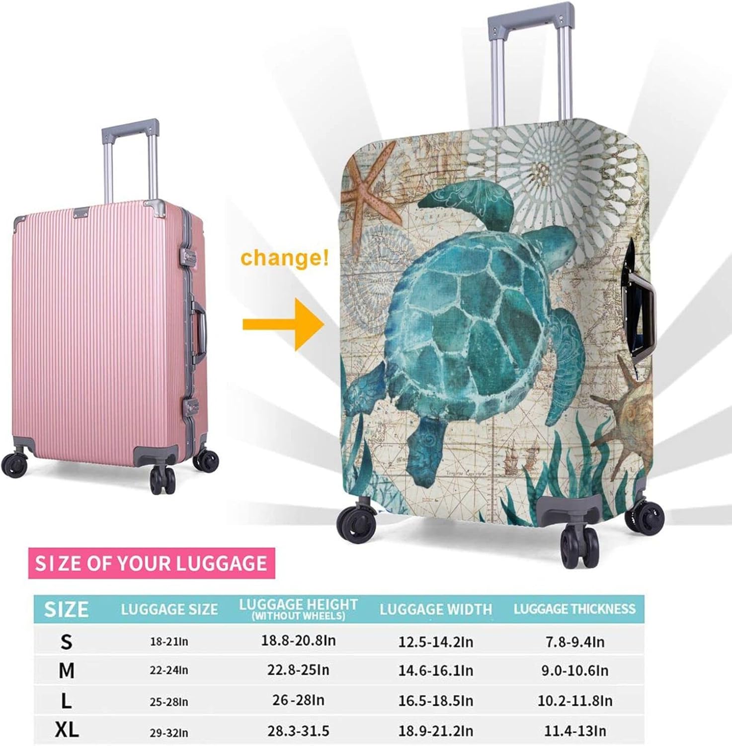 review Groamaup Travel Luggage Cover Vintage Turtle Starfish World Map Luggage Suitcase Protector Baggage Fit Large