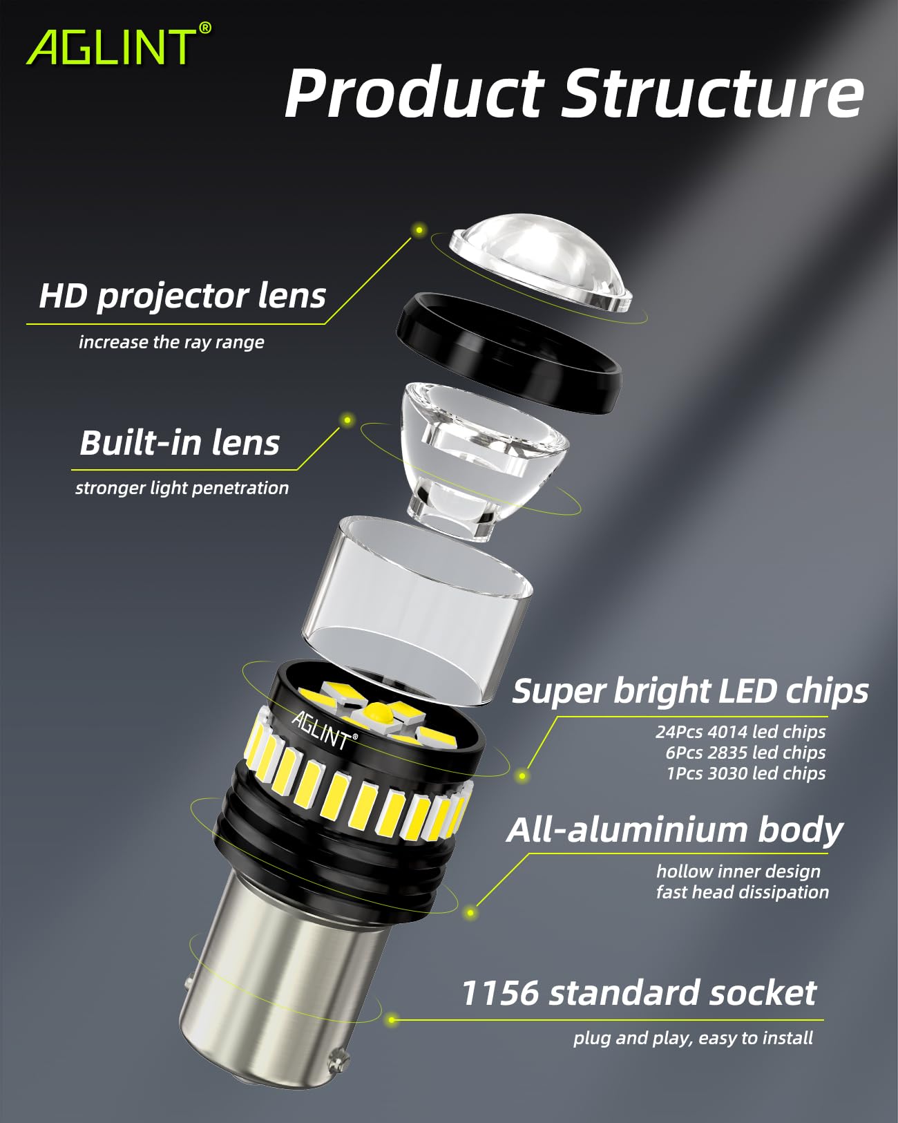 P21W LED Lampadina 31SMD BA15S 12V 24V 6500K Bianco 2 Pezzi per Auto Camper Luci DRL