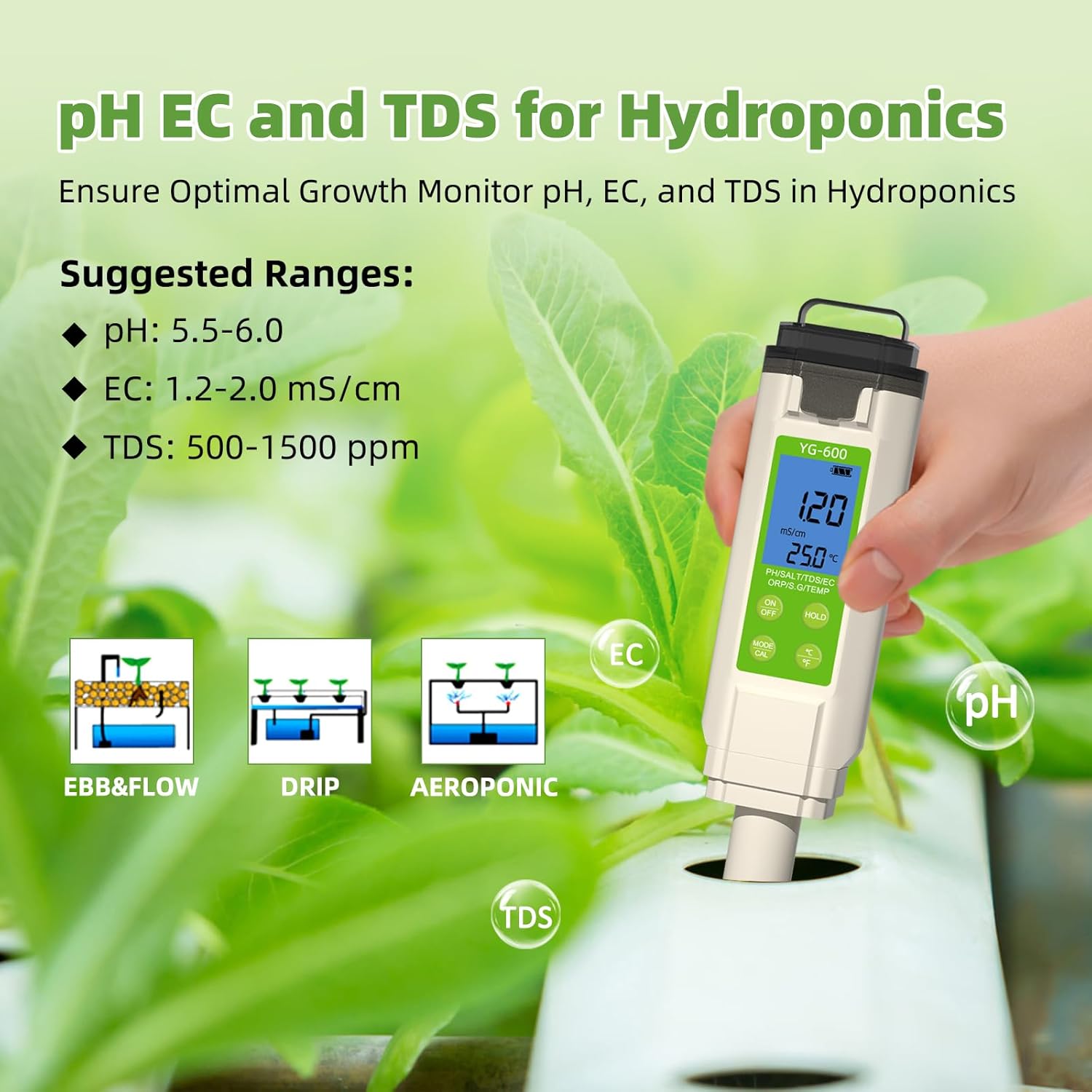 Water Tester with High Accuracy LCD Display IP67 Waterproof Design Upgrades for Aquariums Pools & Lab Easy Carry Tester