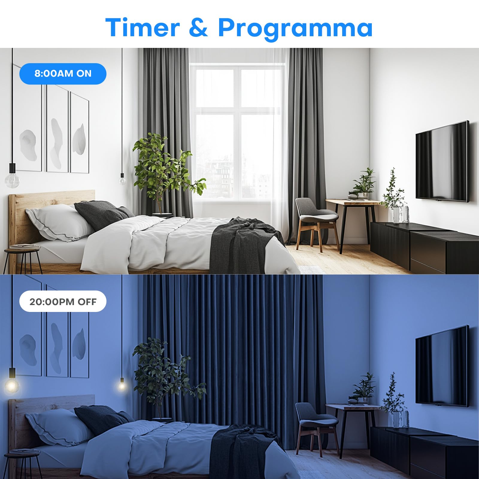 Maxcio Interruttore per tapparelle WiFi Connected, Interruttore per tende Compatibile con HomeKit, Alexa e Google Home, Controllo percentuale, Controllo remoto e Controllo vocale (4 Packs)