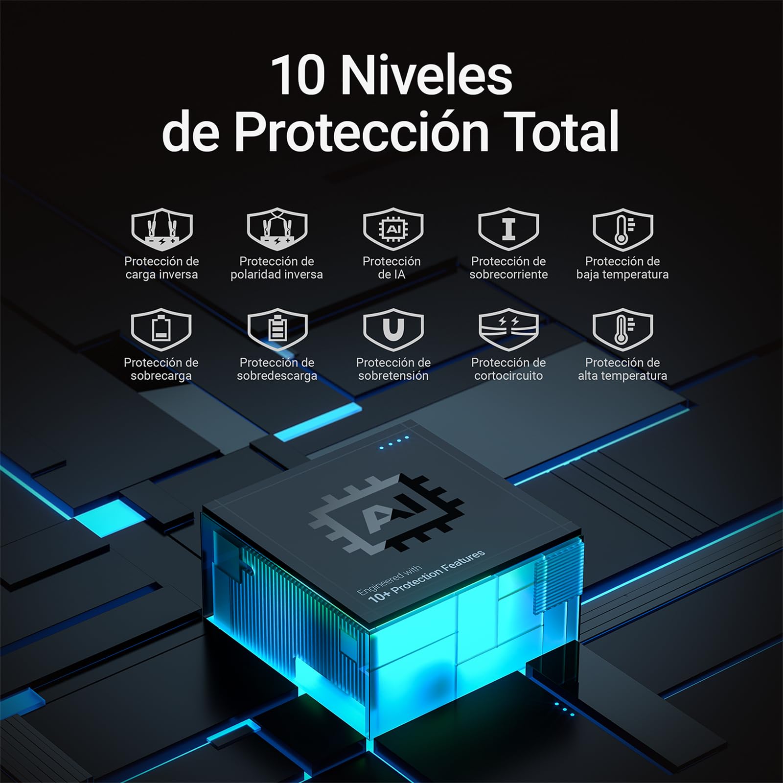 Hulkman Alpha85 Arrancador de Coches 20000mAh 2000A Arrancador de Baterías de Coche (para 8,5L de Gasolina o 6,0L de Diésel) con Linterna LED de Emergencia Impermeable 65W Carga Rápida