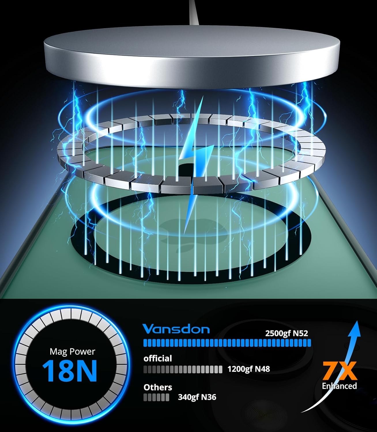 for iPhone 15 Pro Max Case, Compatible with MagSafe, Magnetic Translucent Matte Slim Protective Cover with 1 Screen Protector - Military-Grade Drop Protection (Dark Green) - Image 4