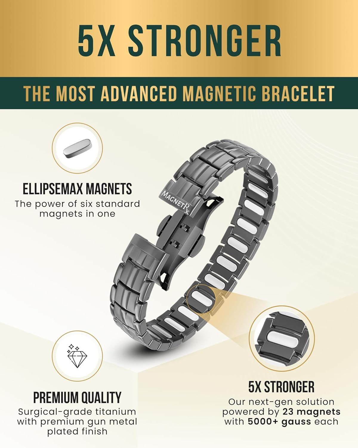 MagnetRX® Magnetic Bracelets for Men - EllipseMAX 5X Strength 5,000 Gauss Magnets - Designed in USA & Patent Pending - Premium Titanium Mens Magnetic Bracelet & Adjustable Length (Gunmetal) - Image 4