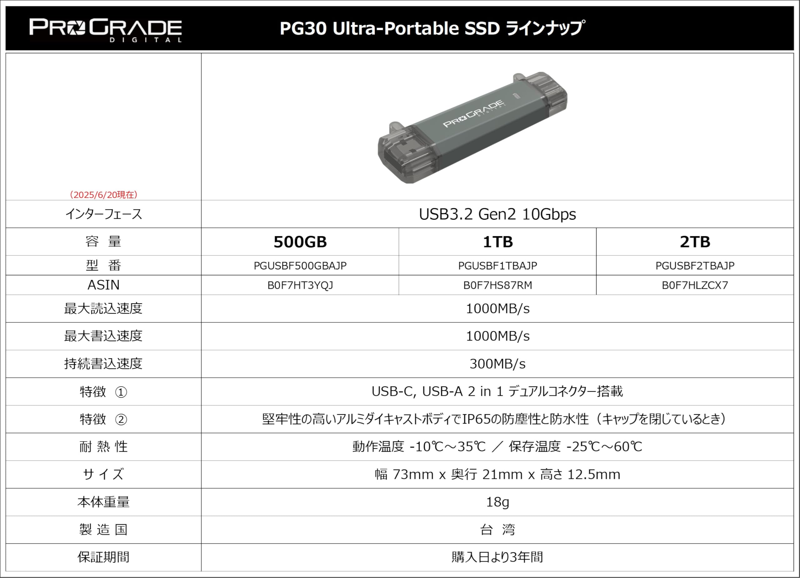 Amazon.co.jp: ProGrade Digital [USB3.2 Gen2] 1TB Ultra Portable