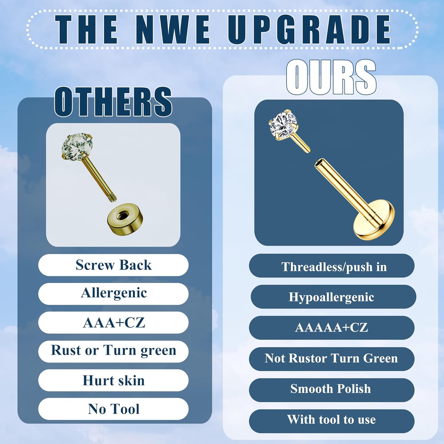 Florideco 14K Gold Plated Threadless Nose Studs for Women Hypoallergenic Surgical Steel Nose Rings Push In Flat back Nose Stud Labret Studs CZ Tragus Helix Piercing Jewelry 16G 18G 20G - Image 7