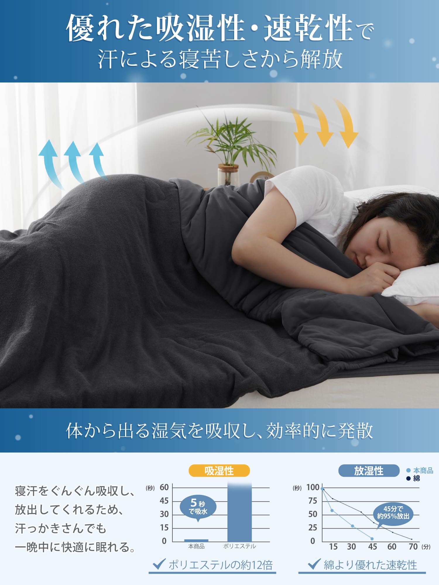 Amazon｜クモリ(Kumori) 夏用掛け布団 シングル 肌掛け布団 冷感