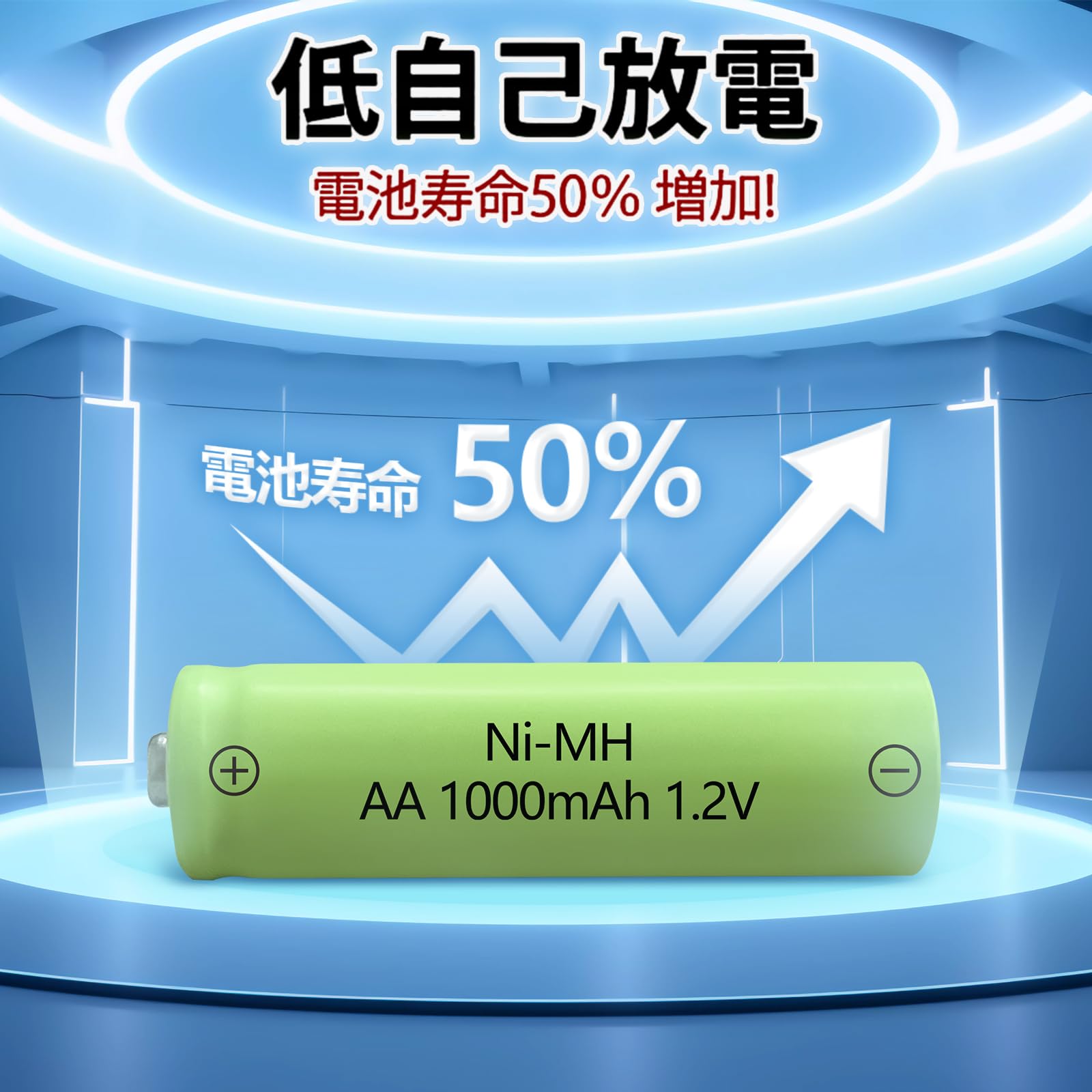 Amazon | 単3形 単三 单3 充電式 充電池 ニッケル水素電池1000mAh 1.2V