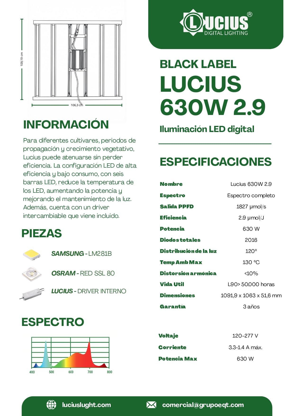 LUCIUS - Lámpara LED de 630W 2.9 Master Control - Cultivo espectro completo Crecimiento/Floración, UV IR, Función Anochecer/Amanecer, Regulable, Invernaderos y plantas interior, hortalizas y flores