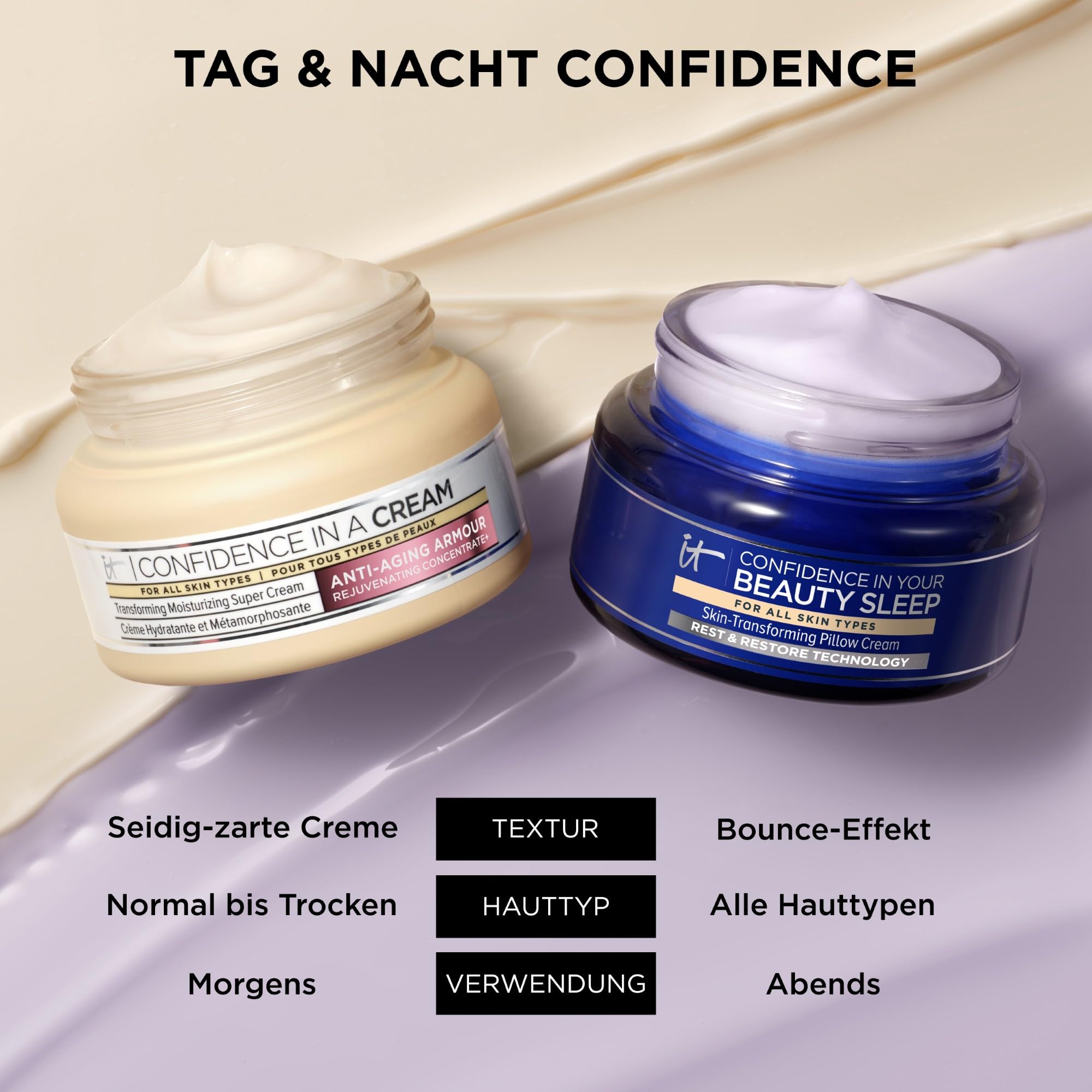 IT Cosmetics Confidence in Your Beauty Sleep, Feuchtigkeitsspendende hautregenerierende Nachtcreme für das Gesicht, Gesichtscreme zur Milderung sichtbarer Zeichen der Hautalterung über Nacht